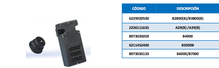 Filtros de aspiração ABAC