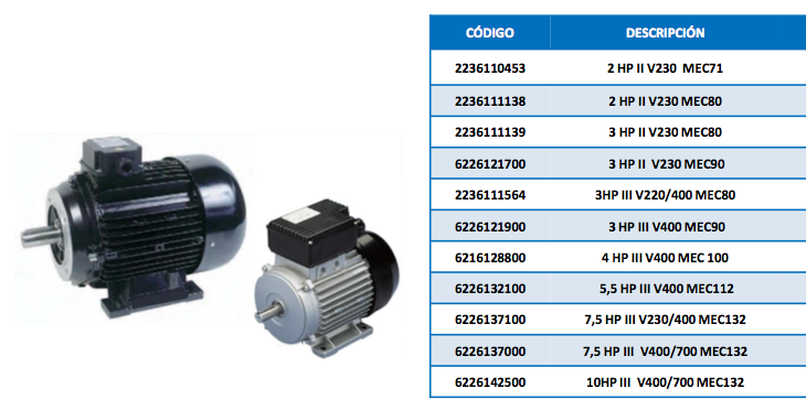 Motores para compressores ABAC