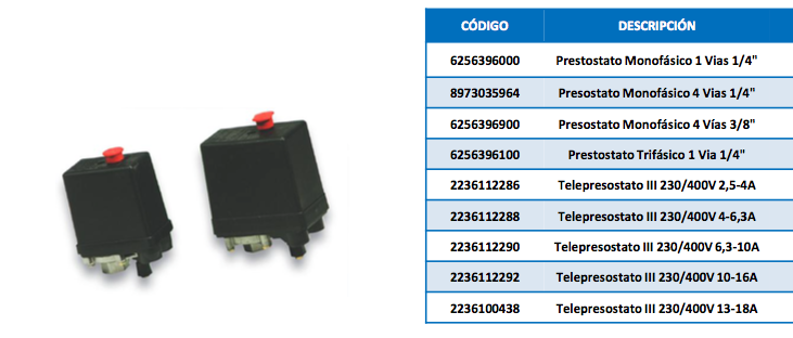 Pressostato para compressores ABAC