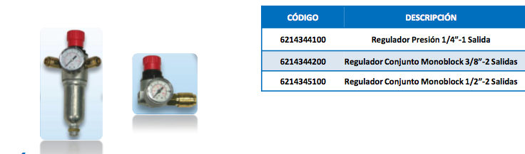 Regulador de pressão para compressores ABAC