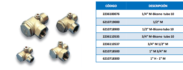 valvulas de retenção para compressores ABAC