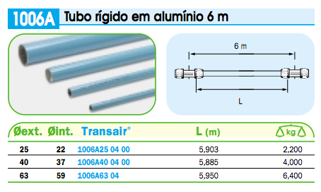 Tubo rigido em aluminio Transair 6 metros