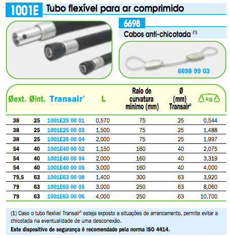 Tubo Flexivel para Ar Comprimido