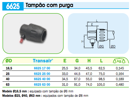  Tampão Com Purga