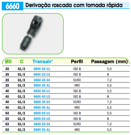  Derivação Roscada com Tomada Rapida