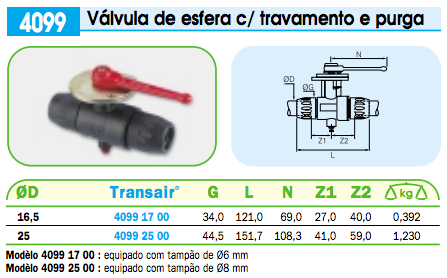  Valvula de Esfera D16 a D25 Com Travamento