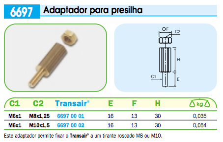  Adaptação para Presilha