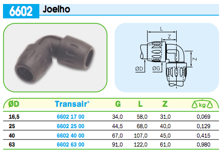 Joelho 90º