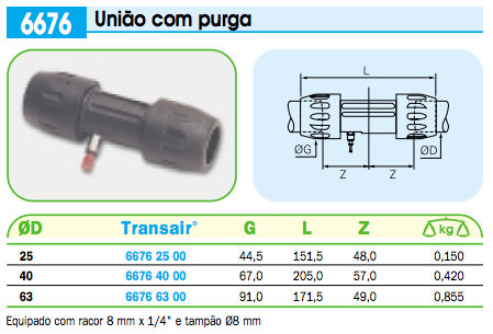  União Com Purga